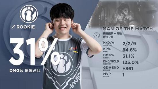 重返胜轨 重返胜轨