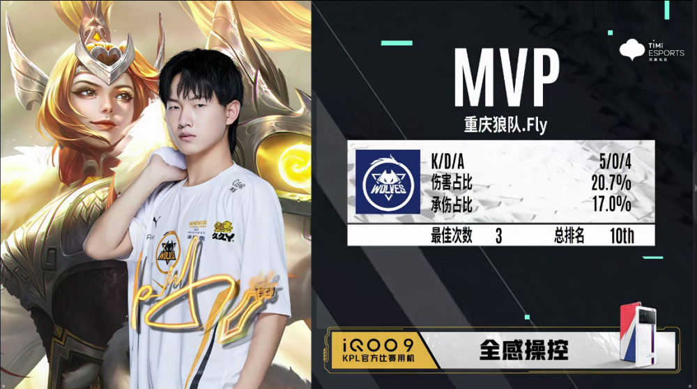 与结果 与结果