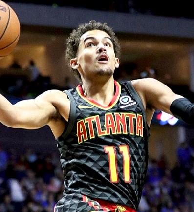 益模型