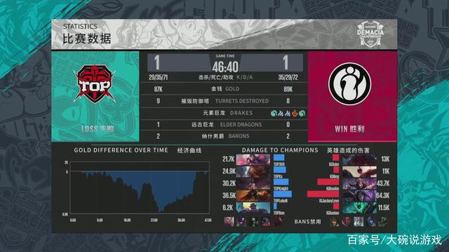 属于一人